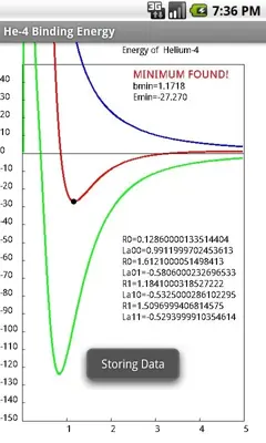 HANDROICA android App screenshot 3